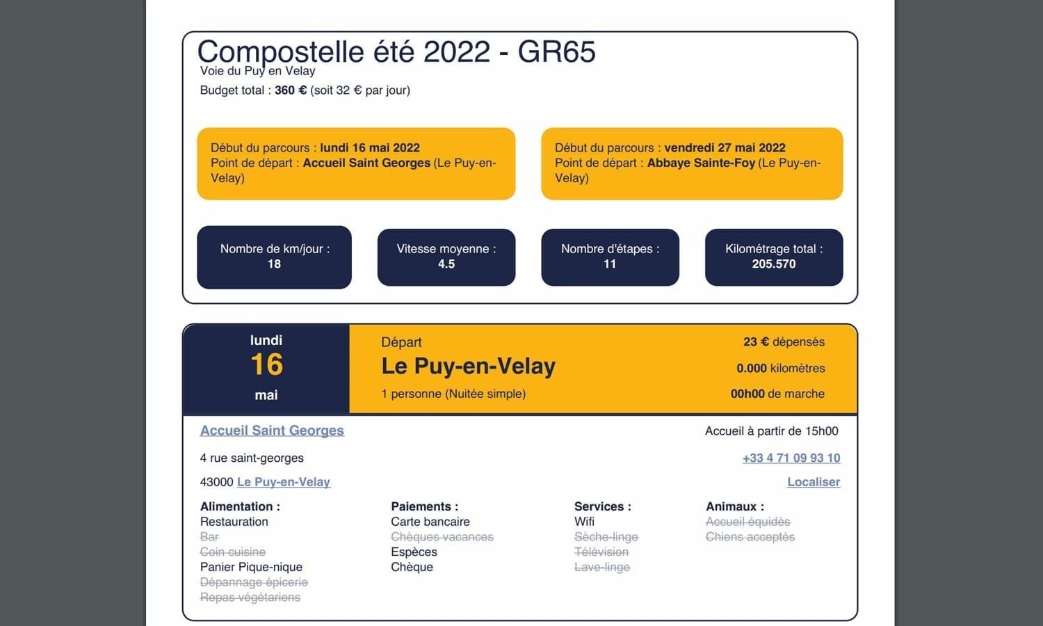 Article : Comment créer votre premier carnet de route pour Compostelle